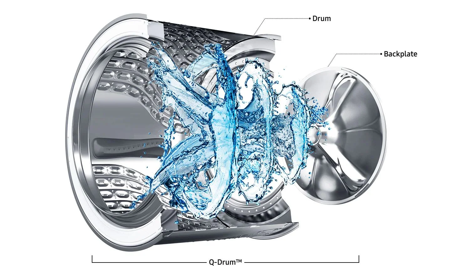 samsung washing machines 2021