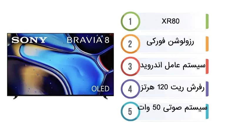 مشخصات تلویزیون سونی 77 اینچ مدل 77XR80 