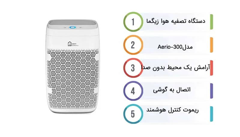 قیمت دستگاه تصفیه هوا زیگما مدل Aerio-300