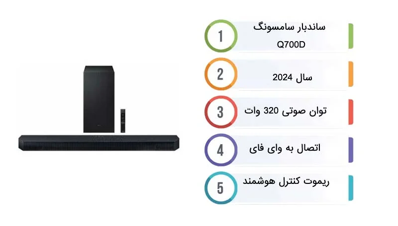 قیمت ساندبار سامسونگ Q700D 