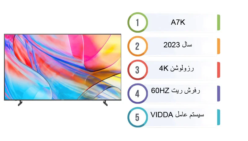قیمت تلویزیون هایسنس 75 اینچ A7K اسمارت مدل 75A7K